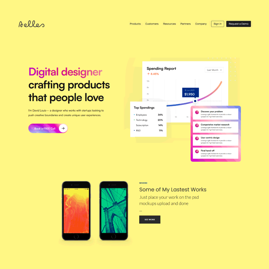 Best Website Design ShimulSite.com